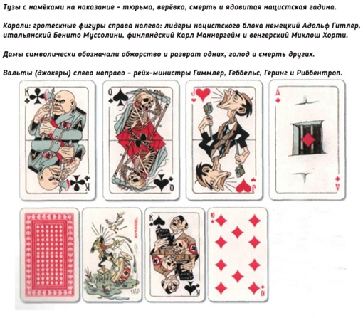 Антинацистские карты 1942 г., выпущенные в блокадном Ленинграде -..1