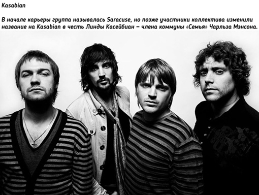 История названий популярных..8