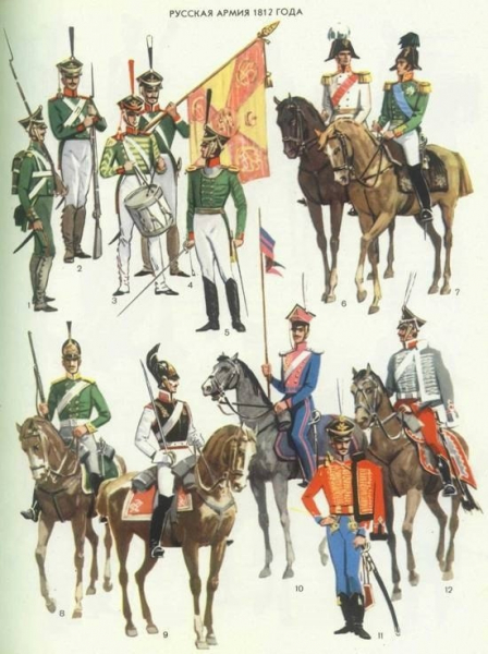 Русская армия 1812 года

..0