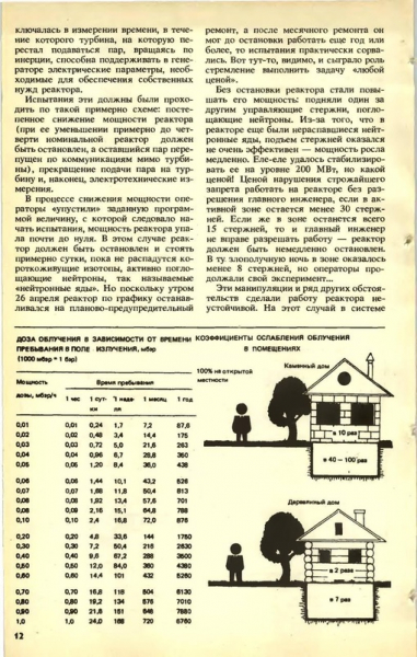 Очень много текста, но это интересно. Из первых уст: интервью с..4