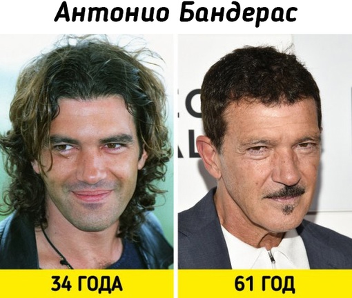 Портреты зарубежных актёров 