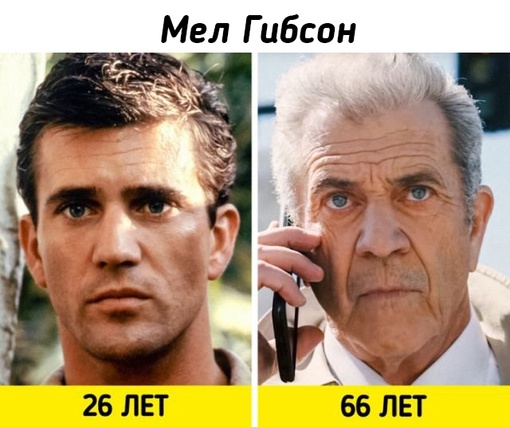 Портреты зарубежных актёров 