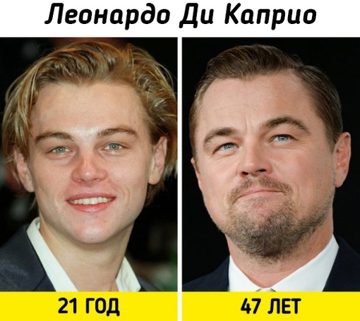 Портреты зарубежных актёров 