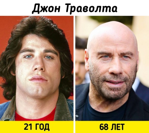 Портреты зарубежных актёров 