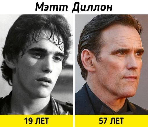 Портреты зарубежных актёров 