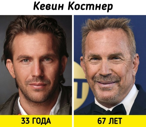 Портреты зарубежных актёров 