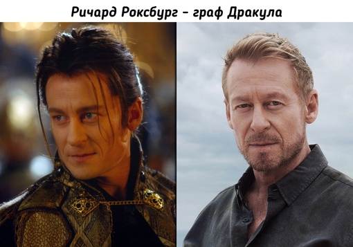 Актеры фильма 