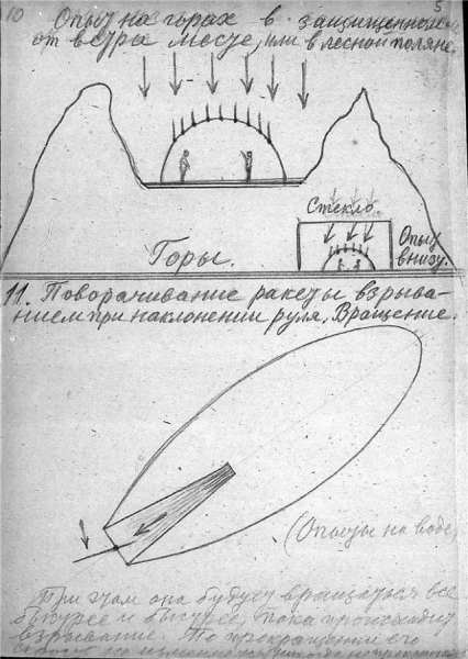 Рисунки Константина Циолковского из 