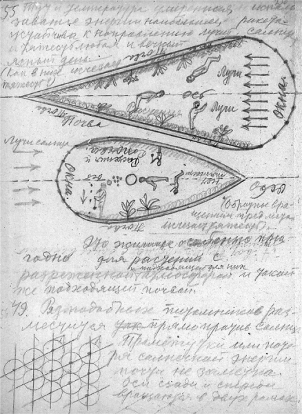 Рисунки Константина Циолковского из 