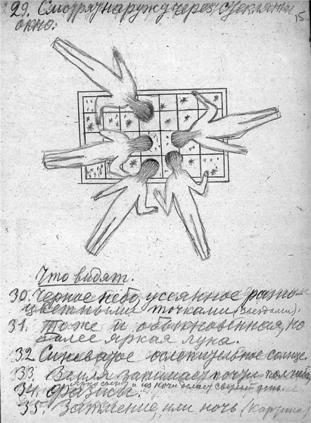 Рисунки Константина Циолковского из 