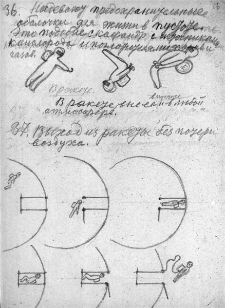 Рисунки Константина Циолковского из 