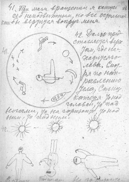 Рисунки Константина Циолковского из 