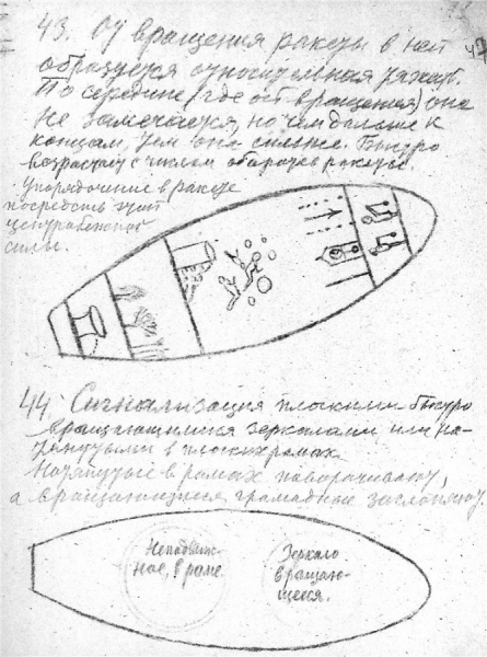 Рисунки Константина Циолковского из 