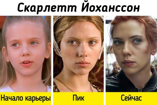 Как изменились актрисы, которые начали сниматься в кино еще с..8