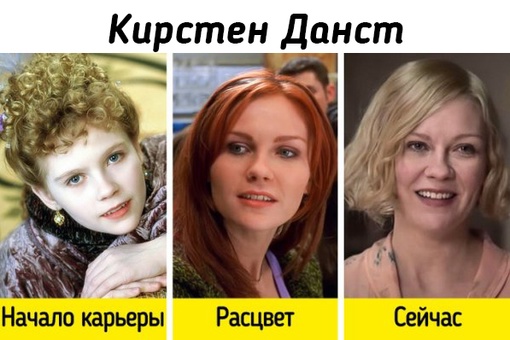 Как изменились актрисы, которые начали сниматься в кино еще с..1