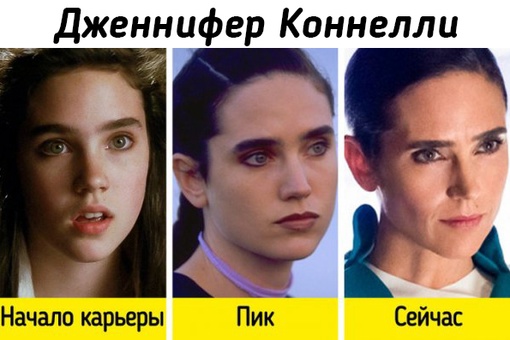Как изменились актрисы, которые начали сниматься в кино еще с..6
