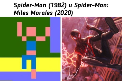 Прогресс в игровой индустрии..6