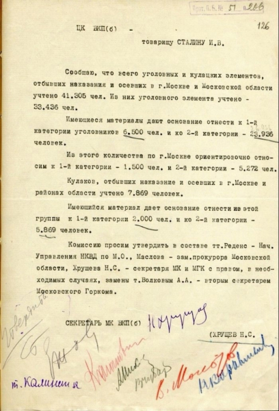 Запрос на расстрелы и высылку в лагеря, СССР, 1937 год.

Никита..0