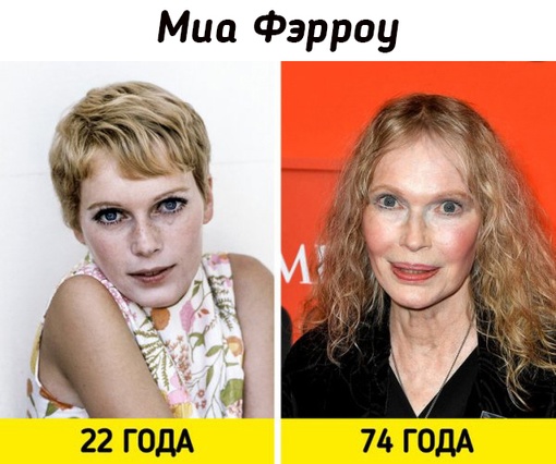 Знаменитые актрисы 
