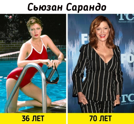 Знаменитые актрисы 