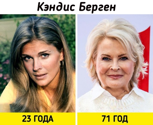 Знаменитые актрисы 