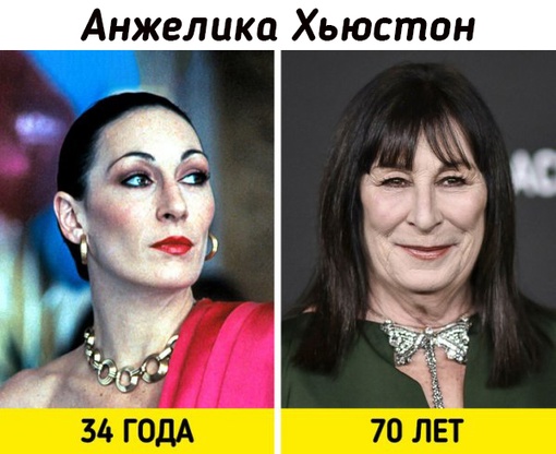 Знаменитые актрисы 