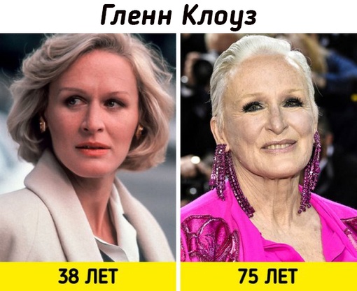 Знаменитые актрисы 