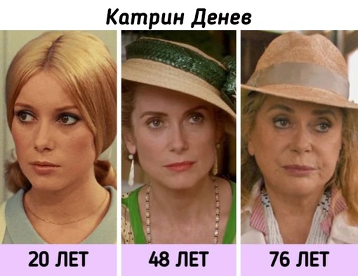 Знаменитые европейские актрисы и их изменения с..0