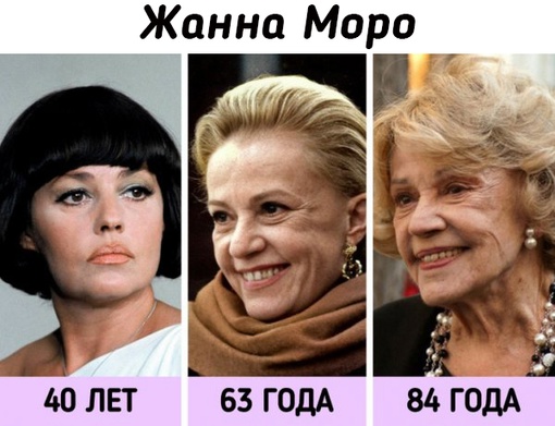 Знаменитые европейские актрисы и их изменения с..8