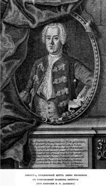 Самые известные придворные шуты, которые были далеко не..3