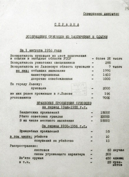 Справка в ЦК КПСС о возвращении на Западную Украину, из мест..0