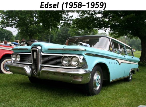 Марки автомобилей, которых больше..3