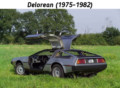 Марки автомобилей, которых больше..4