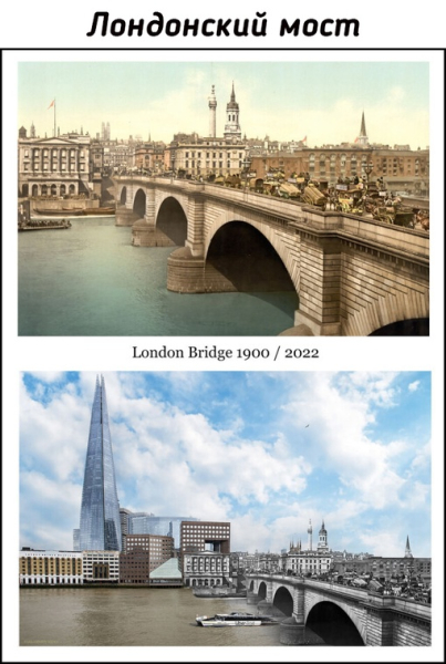 Сочетание старых снимков с новыми одних и тех же мест от..4