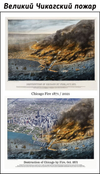 Сочетание старых снимков с новыми одних и тех же мест от..1