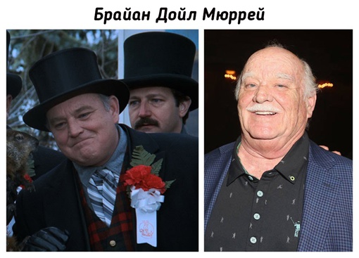 Актёры фильма 