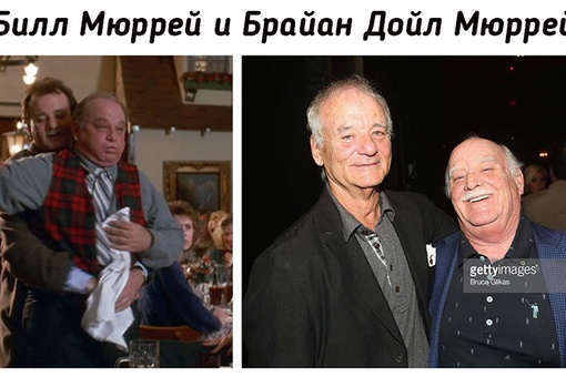 Актёры фильма 