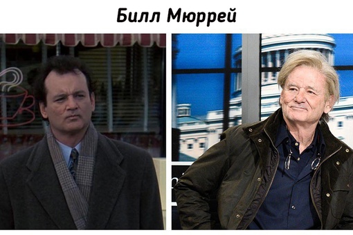 Актёры фильма 