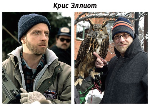 Актёры фильма 