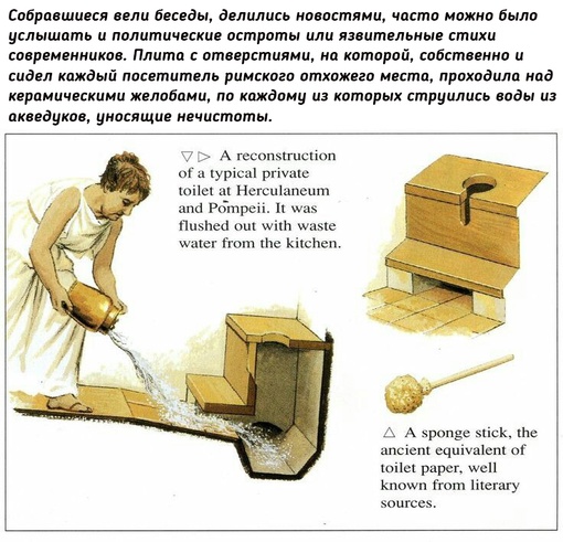 Римские общественные..1