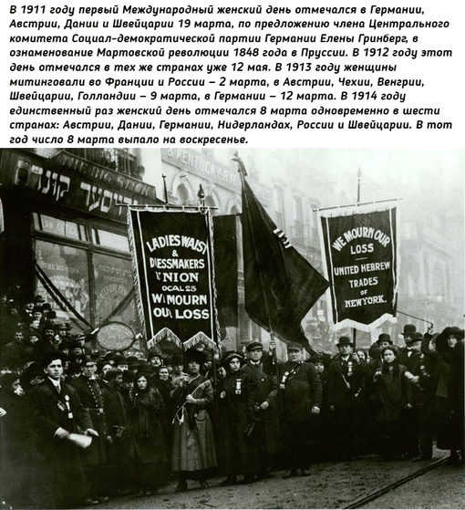 История Международного женского..3