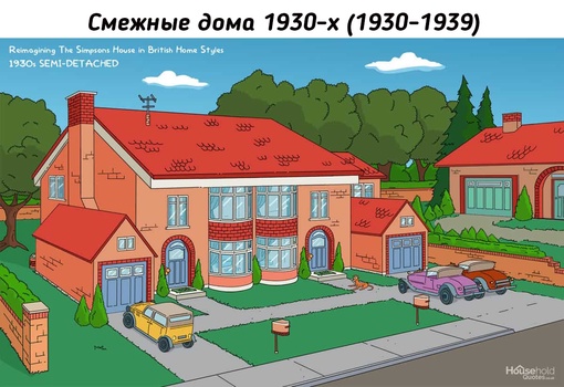 Как бы выглядел дом Симпсонов в 8 разных эпохах..4