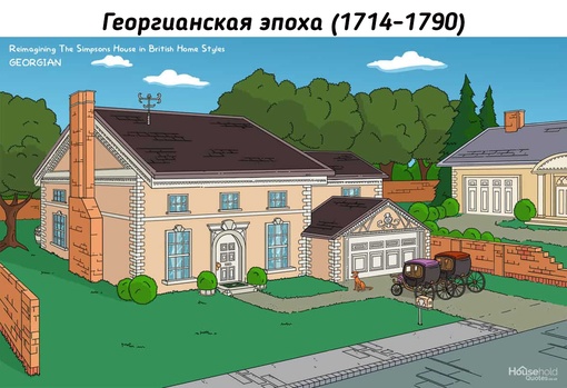 Как бы выглядел дом Симпсонов в 8 разных эпохах..1