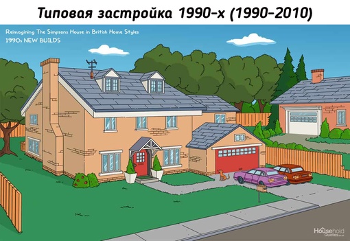 Как бы выглядел дом Симпсонов в 8 разных эпохах..6