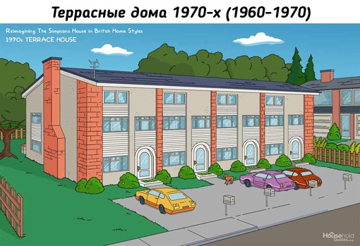 Как бы выглядел дом Симпсонов в 8 разных эпохах..5