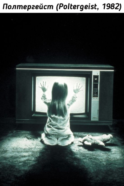 Постеры к популярным в прошлом..6