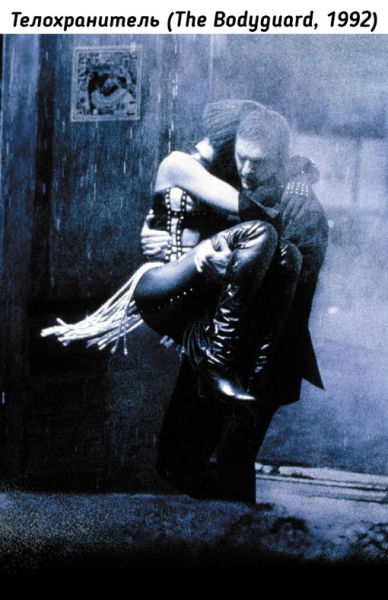 Постеры к популярным в прошлом..2