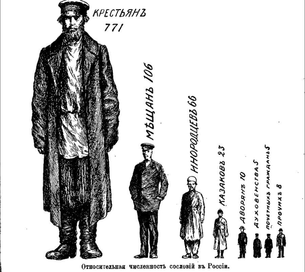В 1912 году Санкт-Петербургским издательством «Вестник знания»..6