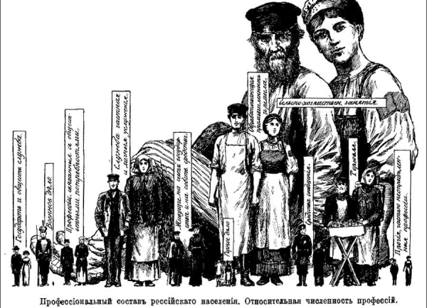 В 1912 году Санкт-Петербургским издательством «Вестник знания»..0
