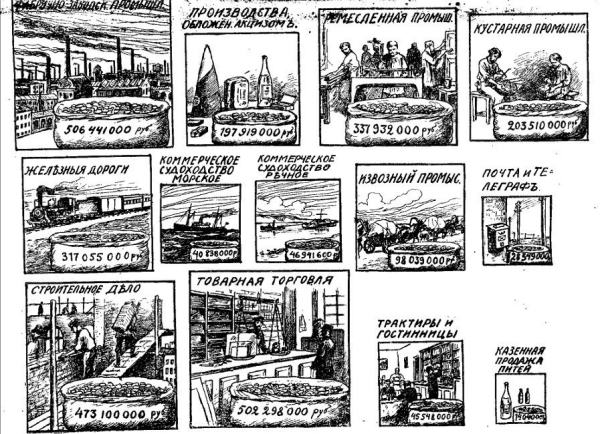 В 1912 году Санкт-Петербургским издательством «Вестник знания»..3